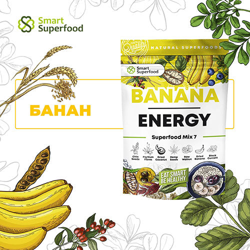 The Banana, or the Herb of Fruits